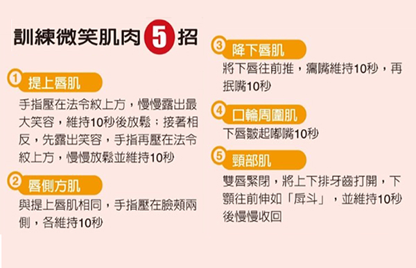 抗老拉提簡單5步驟, 訓練你的「微笑肌肉」